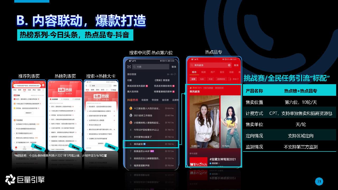 抖音广告怎么做：打造品牌爆款的全攻略