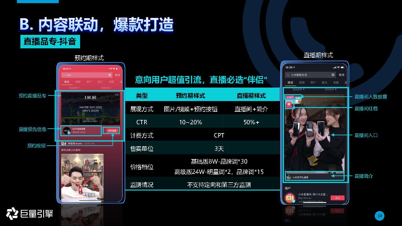 抖音广告怎么做：打造品牌爆款的全攻略