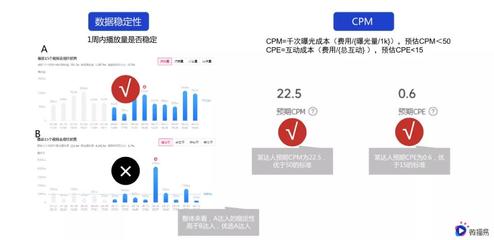 抖音广告怎么做：打造品牌爆款的全攻略