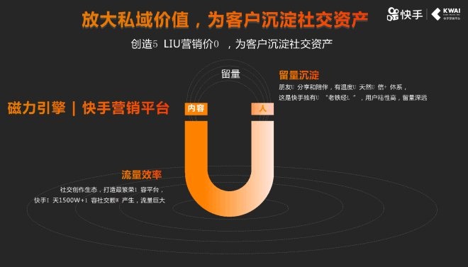 快手怎么退群：轻松告别烦扰，享受社交自由