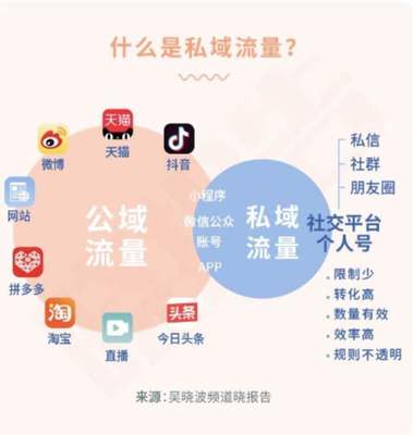 如何快速增加抖音粉丝，轻松打造个人品牌