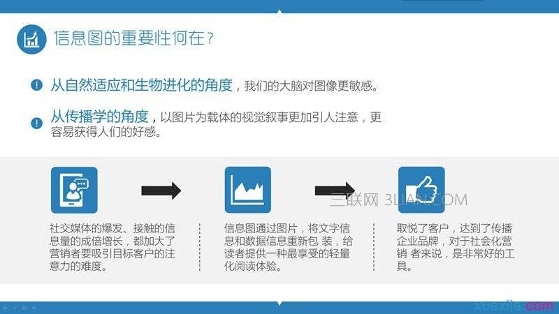 如何高效分享公众号，让你的内容传播更广