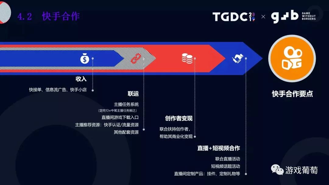 怎么在快手开店：从零到月销破万的成功秘诀