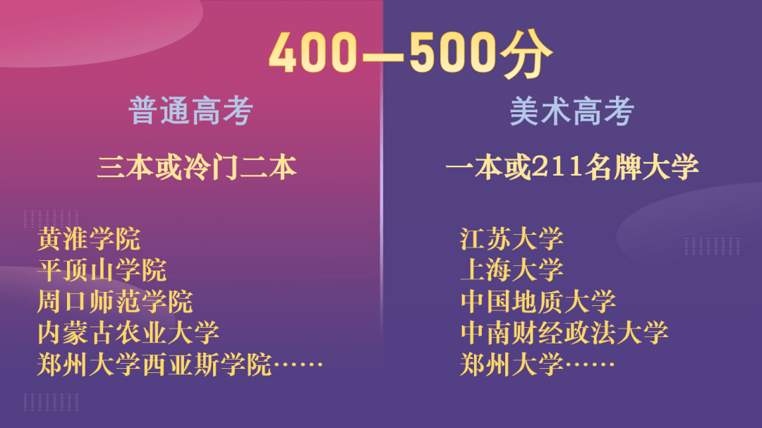 探索知识的乐园：白鹭阅读答案公众号，帮你轻松解锁学习奥秘