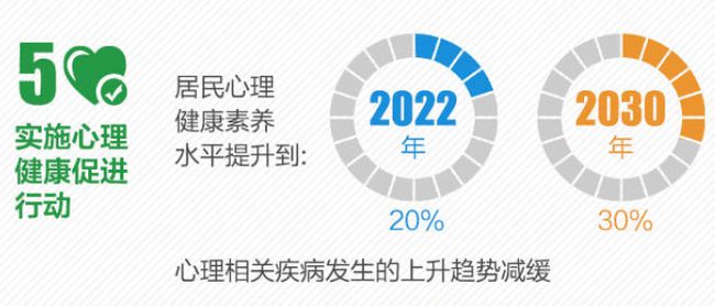 春酒阅读答案公众号：你的高效阅读利器