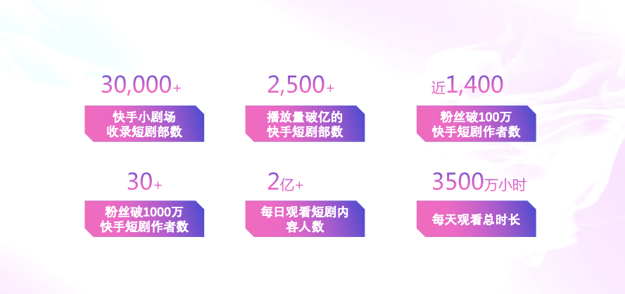 快手如何盈利：揭秘短视频平台的商业模式与盈利之道