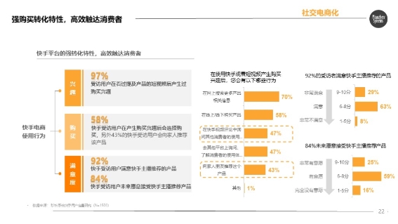 快手如何盈利：揭秘短视频平台的商业模式与盈利之道