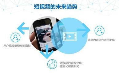 快手上怎么发作品？轻松上手发布攻略