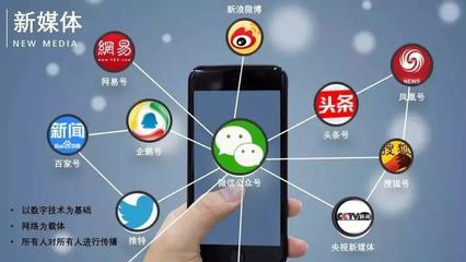 如何编辑公众号，轻松打造爆款内容！