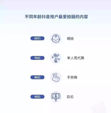 如何让抖音快速涨粉的有效策略