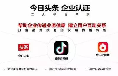 如何使用公众号提升品牌影响力与个人影响力