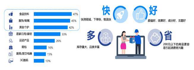 抖音引流怎么做？掌握核心技巧，迅速提升粉丝量