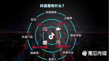 玩转抖音：从入门到精通的全方位指南