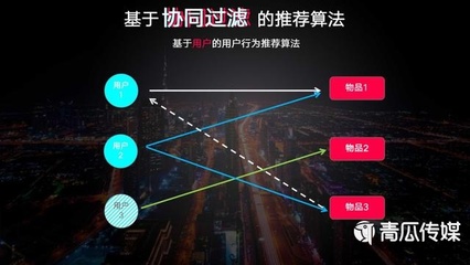 玩转抖音：从入门到精通的全方位指南