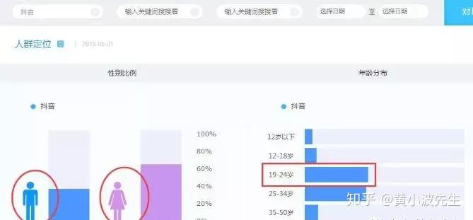 如何轻松分享抖音链接，快速传播你的精彩内容！