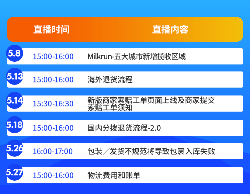 抖音怎么翻译：轻松掌握全球化趋势的秘密