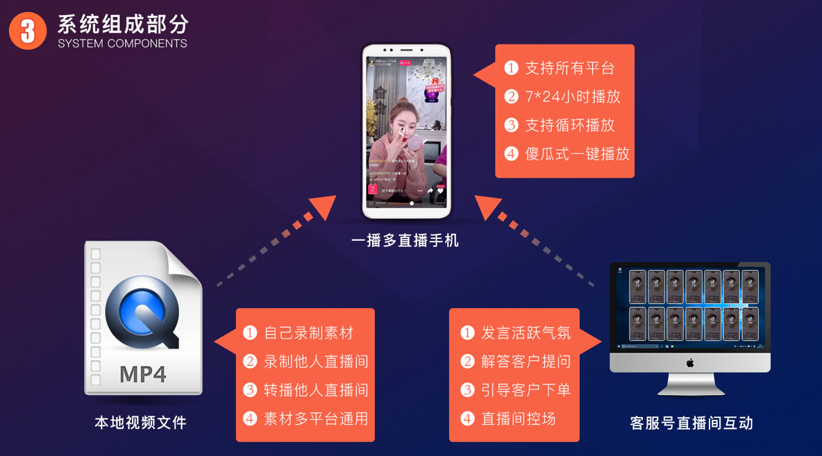 快手直播怎么播放音乐，轻松打造高人气直播间