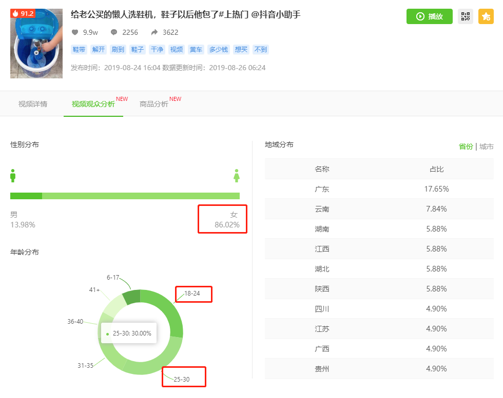 抖音如何刷浏览量，快速提升视频曝光的秘诀
