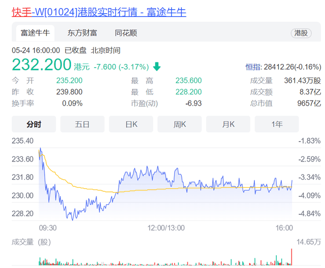 抖音如何申请直播权限，开启直播赚钱之旅！