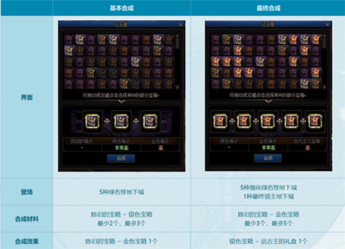 快手怎么改定位：快速提升流量的秘诀