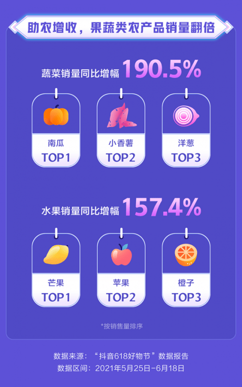 如何在抖音上成功卖产品？教你快速提升销量的秘诀