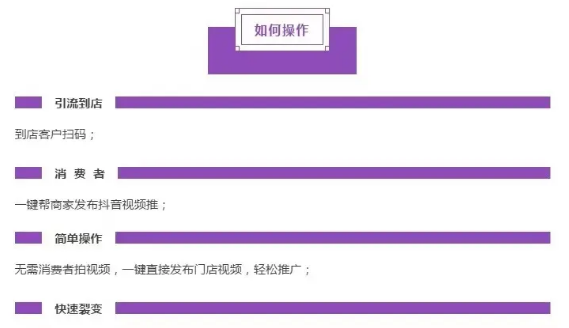 如何在抖音上成功卖产品？教你快速提升销量的秘诀