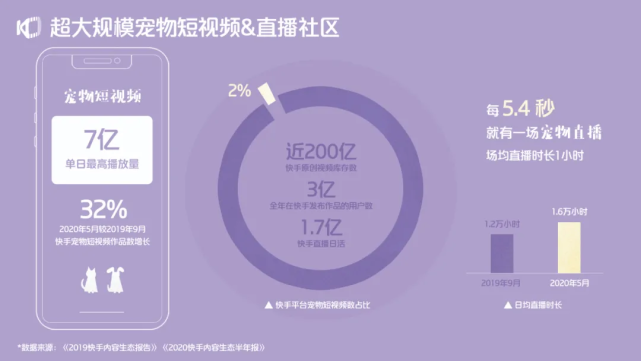 怎么在快手上发作品：新手也能轻松上手的全面指南