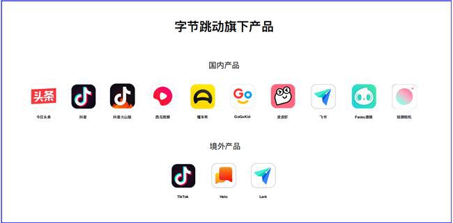 抖音怎么推广产品，轻松掌握流量密码