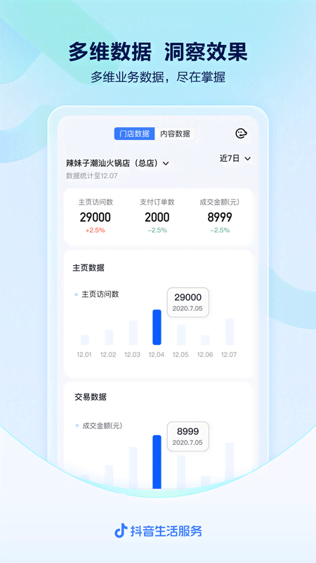 抖音怎么推广产品，轻松掌握流量密码