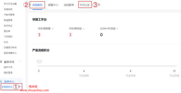 抖音怎么开通小店？快速开店攻略，教你从0到1打造赚钱渠道