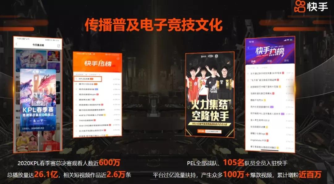 快手直播手机游戏的终极指南