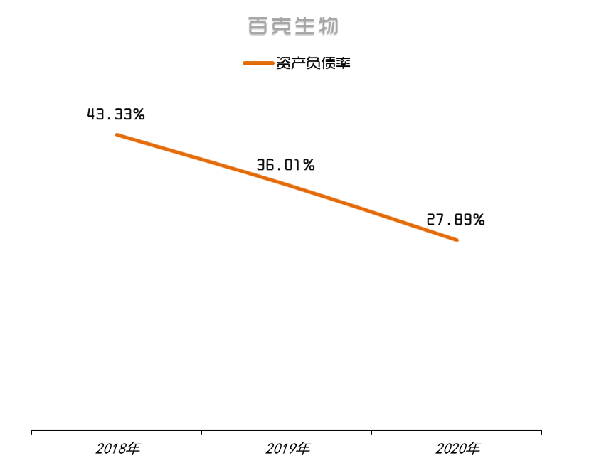 如何申请公众号写文章，轻松实现自媒体梦想