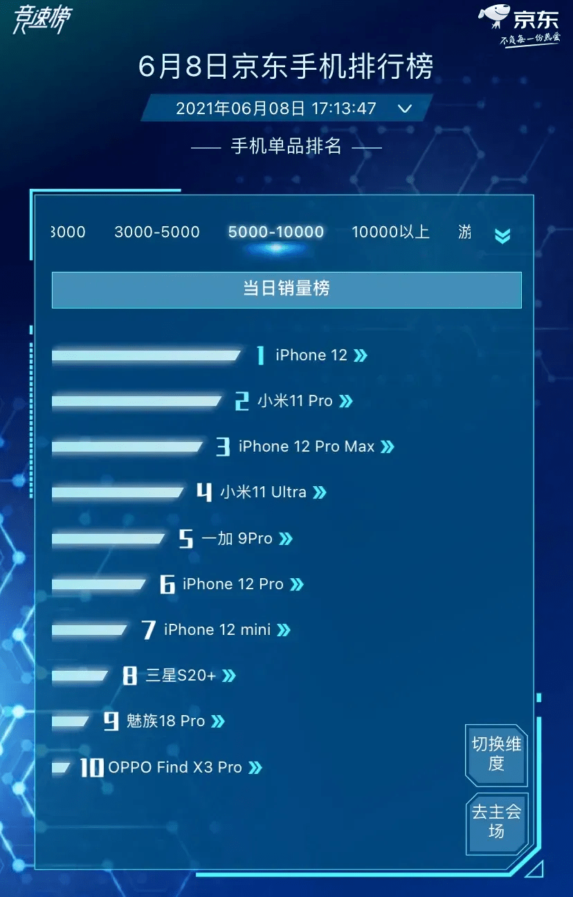 如何认证微信公众号，让你的品牌脱颖而出