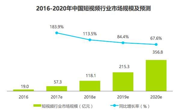 抖音是如何盈利的？深入揭秘背后的商业模式