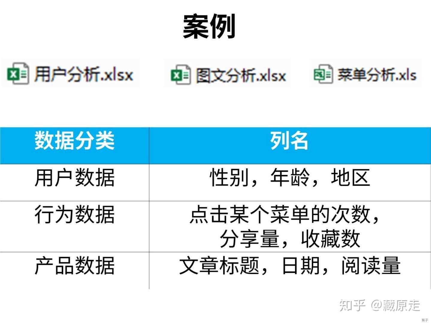公众号阅读量怎么看？全面解读阅读量增长的秘诀