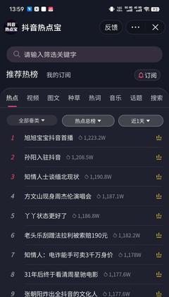 抖音怎么分成？揭秘你不得不知的收益秘密