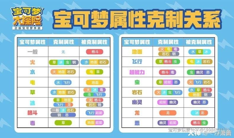 快手赞怎么买？轻松涨粉秘籍大揭秘！