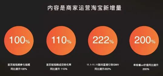 抖音如何添加商品橱窗，让你的短视频流量变现？
