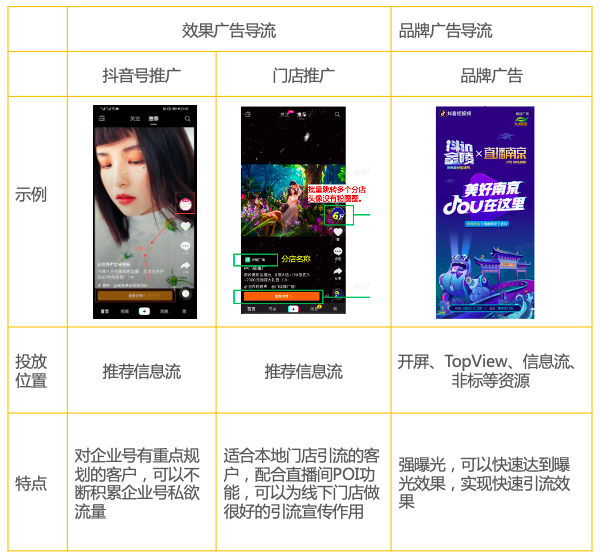 抖音图片怎么制作：手把手教你快速打造爆款图片