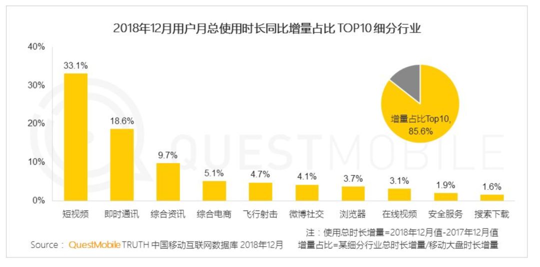 抖音怎么盈利？深度解析抖音平台的盈利模式