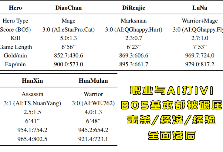 公众号阅读量怎么算？解密阅读量背后的秘密