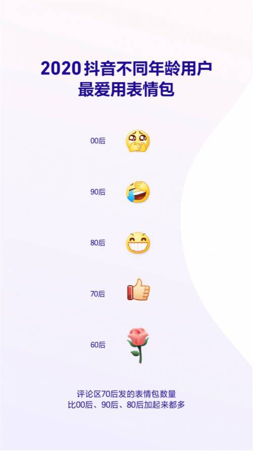 抖音封禁怎么办？快速解封攻略来帮你