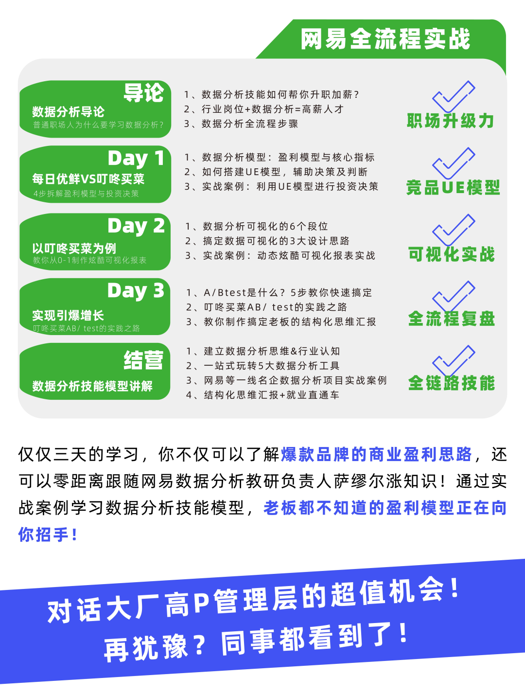 公众号关注才能阅读：内容新玩法引发热潮