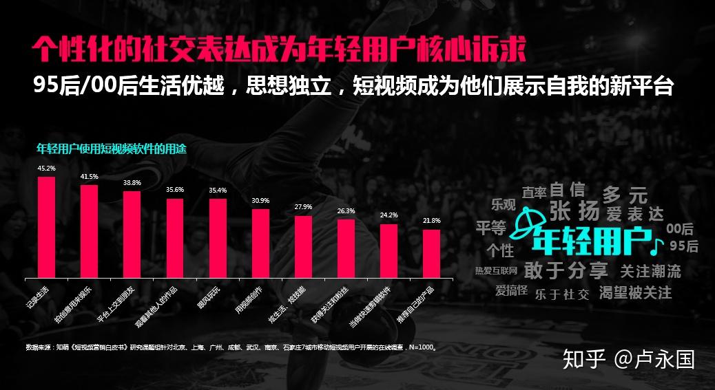 如何在抖音投放广告，快速提升品牌曝光和销售