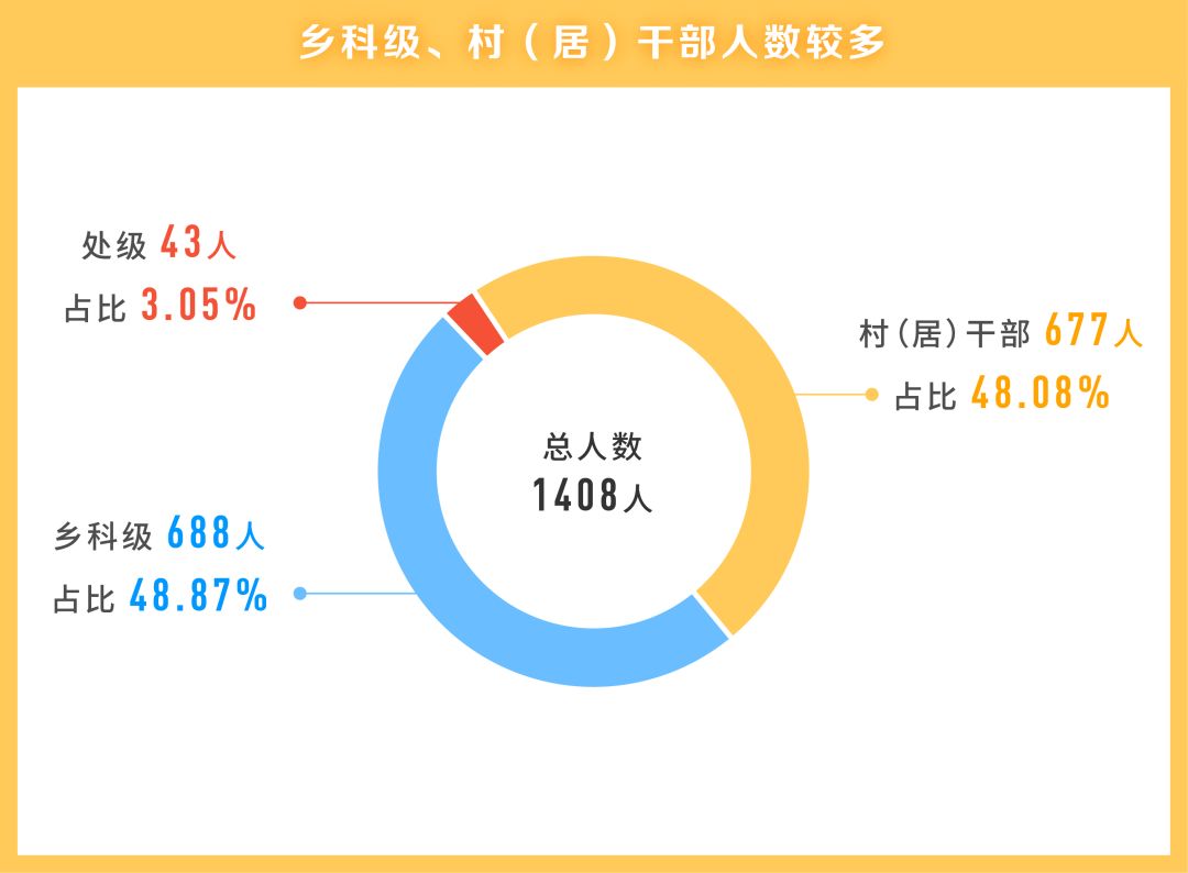 如何打造阅读量高的公众号：四大策略助力你的内容脱颖而出
