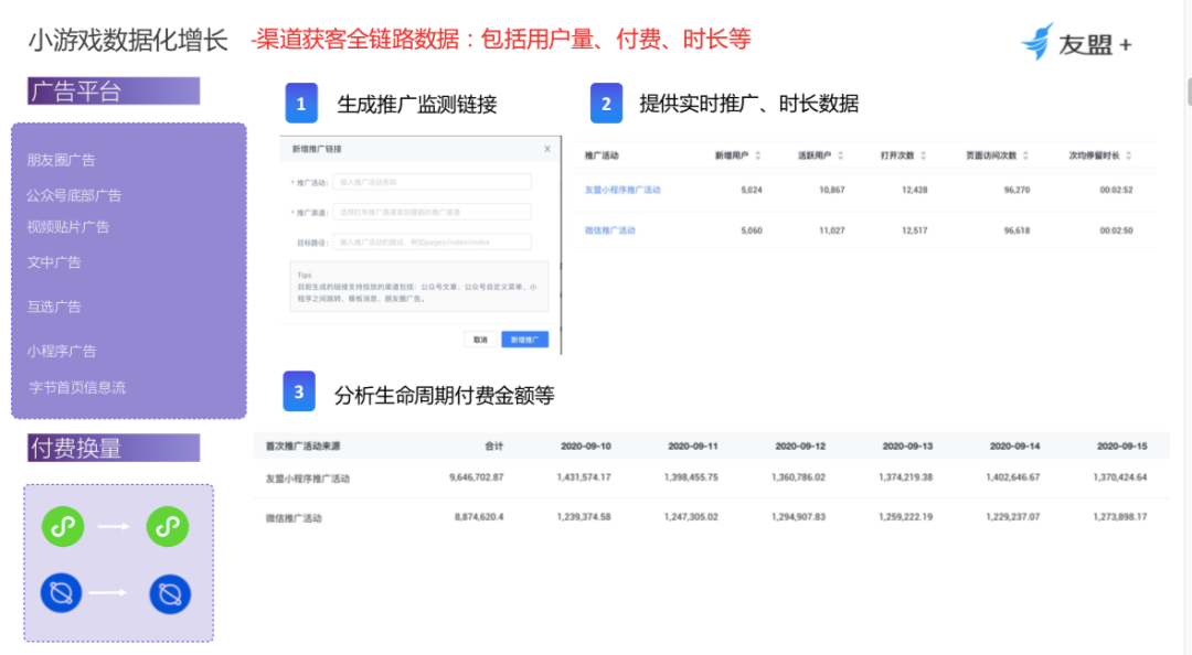 公众号阅读量互刷——轻松提升公众号影响力的秘密武器
