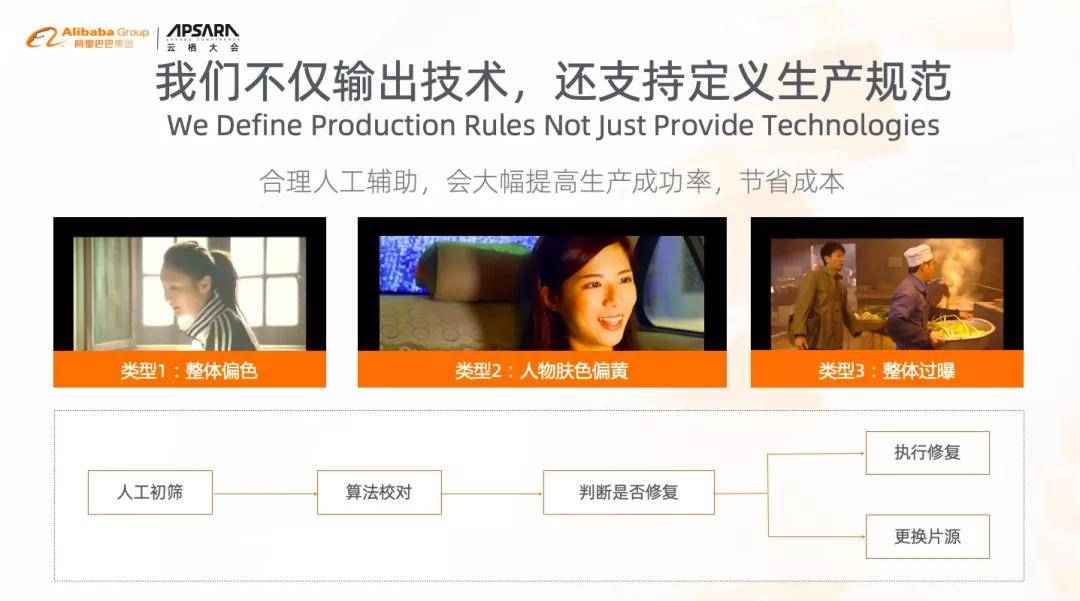 如何去除快手水印，轻松打造无瑕短视频