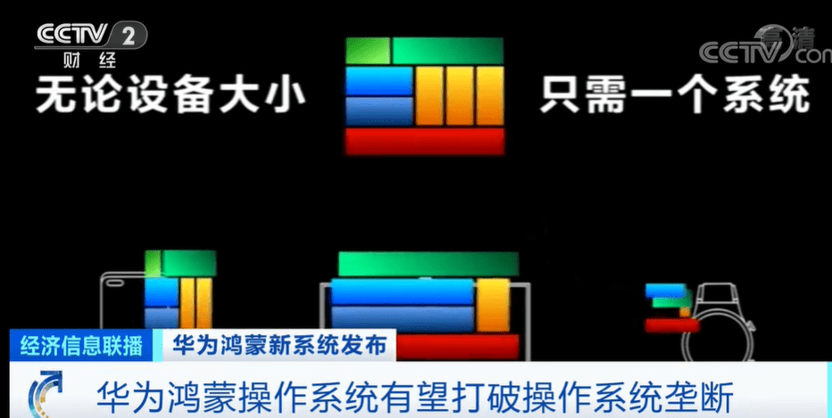 公众号互刷阅读量，打破阅读瓶颈，提升流量爆发力