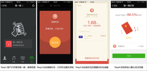 如何快速开通微信公众号，助力您的品牌推广