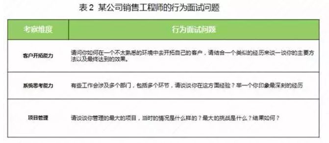 如何做一个公众号：从0到1的实战指南